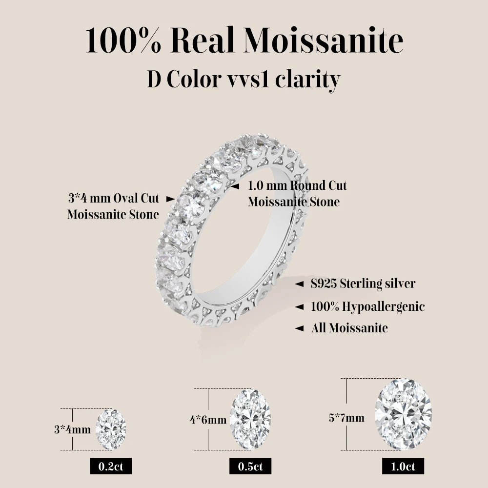 QIBAOKU 여성용 속이 빈 레이스 모이사나이트 반지 - Moissanite Eternity Band Ring Stackable 리뷰 및 가격
