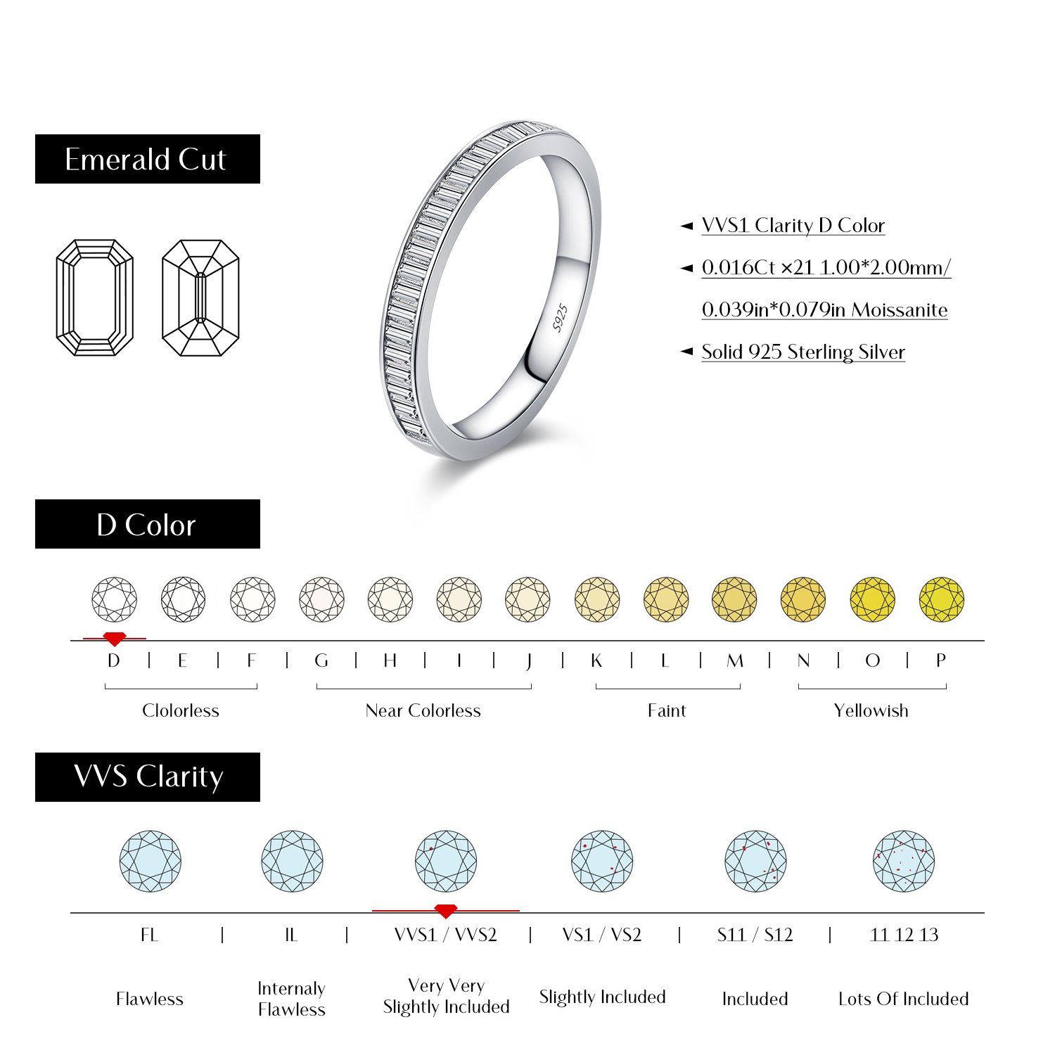QIBAOKU 눈부신 D 컬러 직사각형 모이사나이트 스 - Moissanite Eternity Band Ring Stackable 리뷰 및 가격